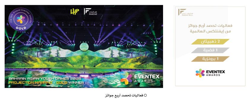 “Fada’at” đoạt 4 giải lớn tại Eventex Quốc tế nhờ Asian Youth Games
